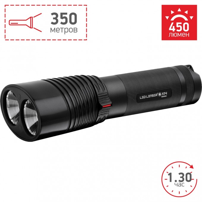 Фонарь повышенной яркости LED LENSER X14 8415
